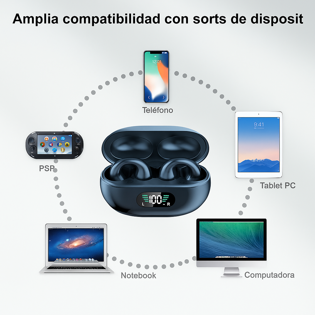 Auriculares Inalámbricos Oreja Bluetooth